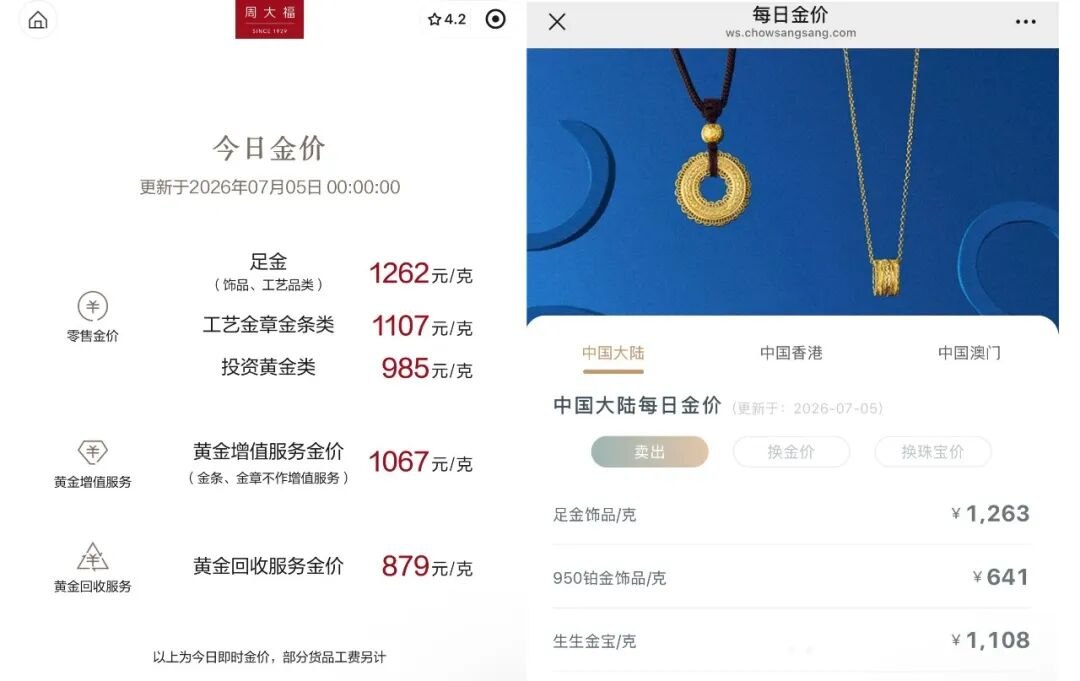 连涨！黄金价格，开始拉升
